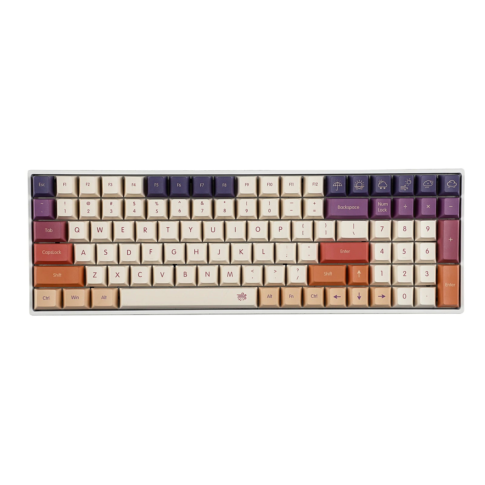 PBT Dye Sub Keycaps