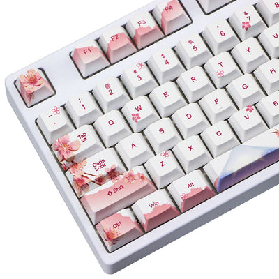 Pink Sakura Keycaps