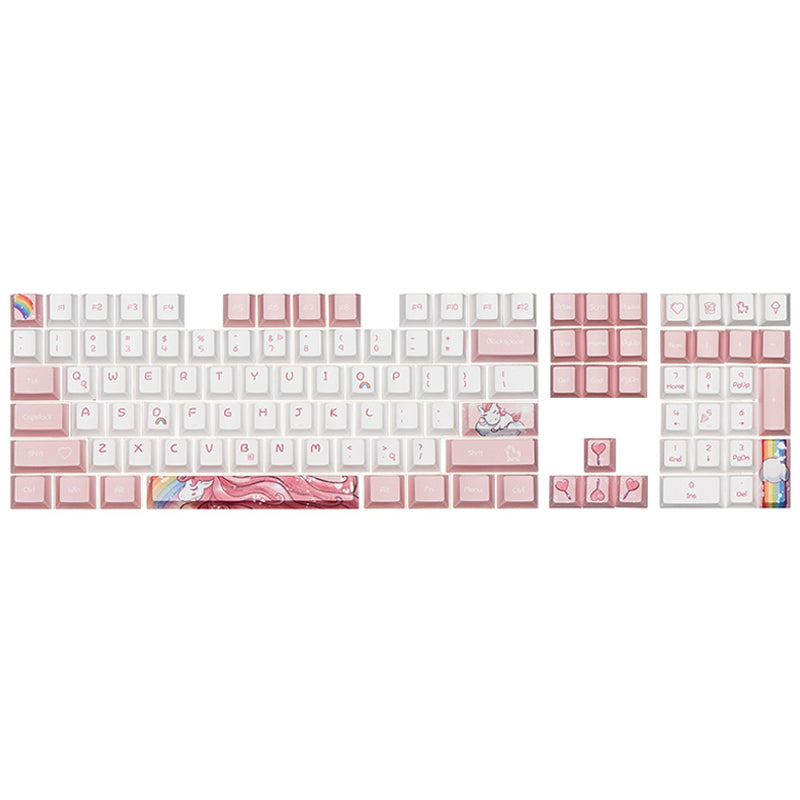 Kawaii Keycaps