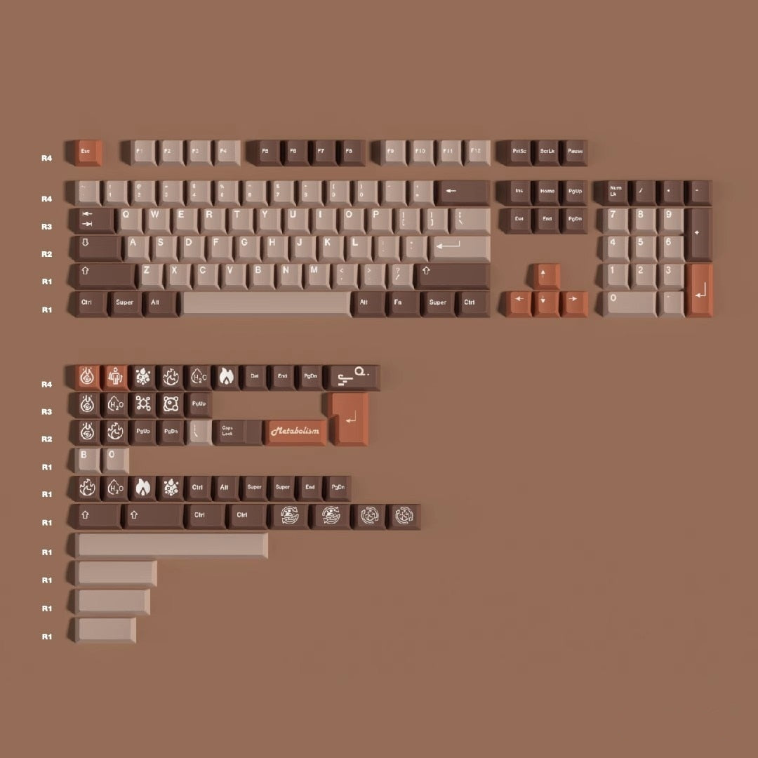Aesthetic Keycaps | Keycaps Nation